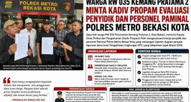 Warga RW 035 Kemang Pratama 2 Minta Kadiv Propam Evaluasi Penyidik dan Personel Paminal Polres Metro Bekasi Kota