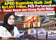APBD Kuansing Naik Jadi Rp1,651 Triliun, PKB Pertanyakan Tunda Bayar dan Utang Rp50 Miliar
