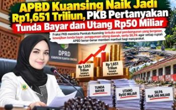 APBD Kuansing Naik Jadi Rp1,651 Triliun, PKB Pertanyakan Tunda Bayar dan Utang Rp50 Miliar