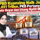 APBD Kuansing Naik Jadi Rp1,651 Triliun, PKB Pertanyakan Tunda Bayar dan Utang Rp50 Miliar