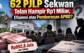 62 PJLP Sekwan Telan Hampir Rp1 Miliar, Efisiensi atau Pemborosan APBD?
